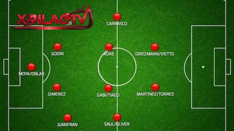 Sơ đồ 4-4-2