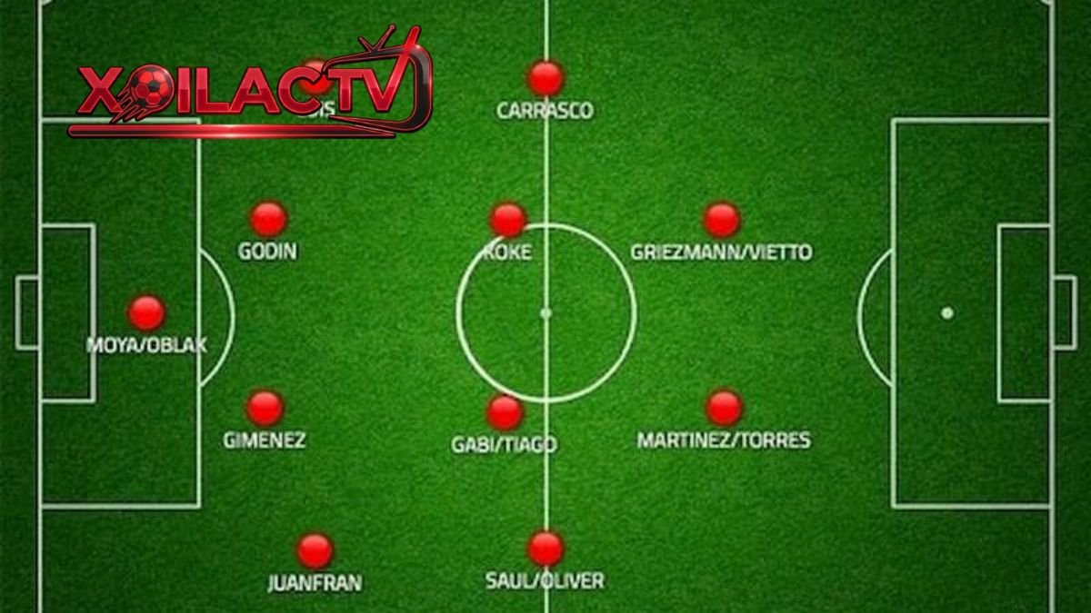 Sơ đồ 4-4-2 trong bóng đá: Cách sắp xếp đội hình và vai trò từng vị trí