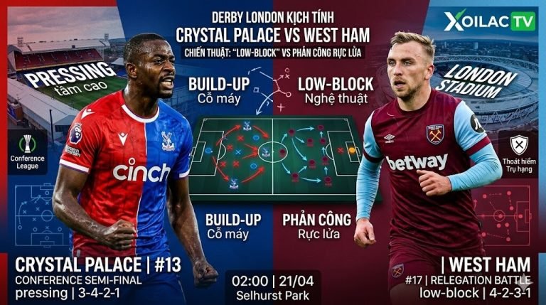 Phân tích sa bàn chiến thuật trận Crystal Palace vs West Ham vòng 33 Ngoại hạng Anh trên Xoilac TV.