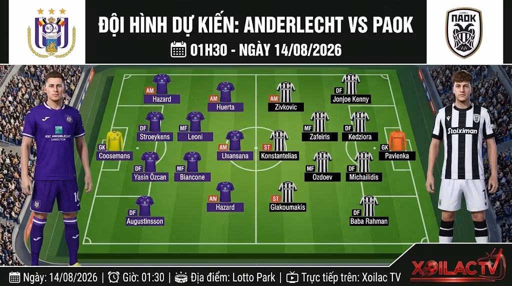 Đội hình dự kiến Anderlecht vs PAOK ra sân đêm nay với sơ đồ chiến thuật 4-2-3-1 chi tiết từ Xoilac TV