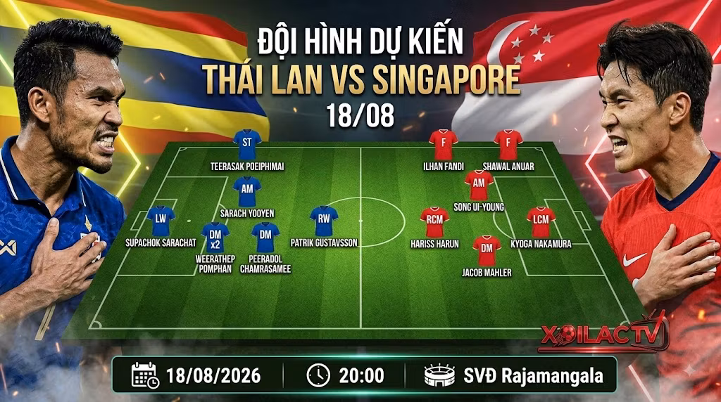 Đội hình dự kiến trận Thái Lan vs Singapore ngày 18/08/2026, phân tích sơ đồ chiến thuật chi tiết từ chuyên gia Xoilac TV.