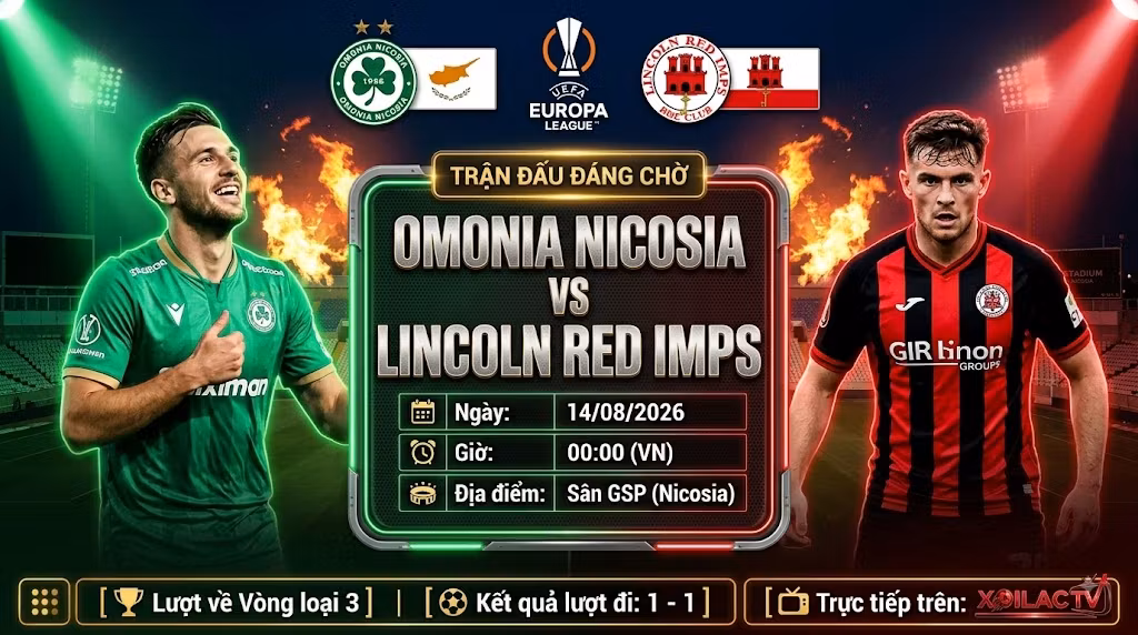 Nhận định Omonia Nicosia vs Lincoln Red Imps (00h00, 14/08/2026): Sức ép nghẹt thở
